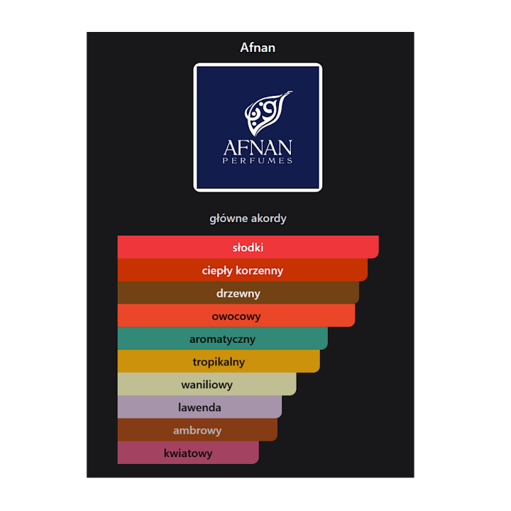 Afnan 9 PM Night Out ekstrakt perfum - Odlewka perfum