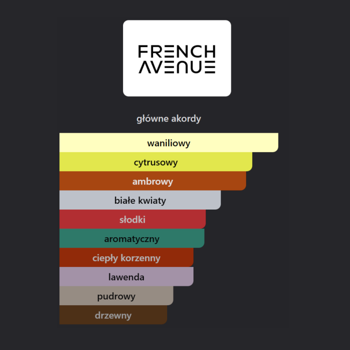 French Avenue Liquid Brun Limited Edition ekstrakt perfum - Odlewka perfum