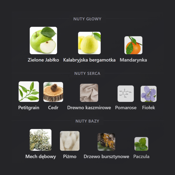 Parfums De Marly Greenley woda perfumowana - Odlewka perfum