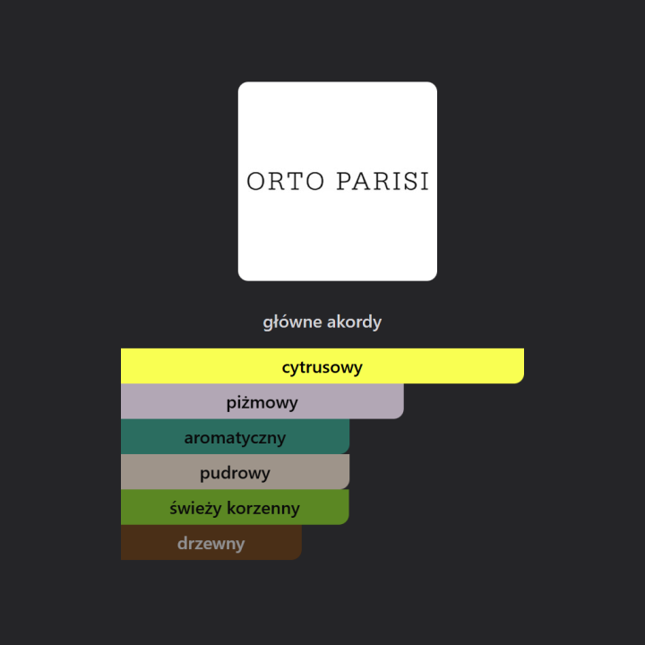 Orto Parisi Bergamask ekstrakt perfum - Odlewka perfum