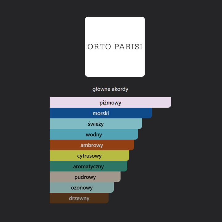 Orto Parisi Megamare ekstrakt perfum - Odlewka perfum