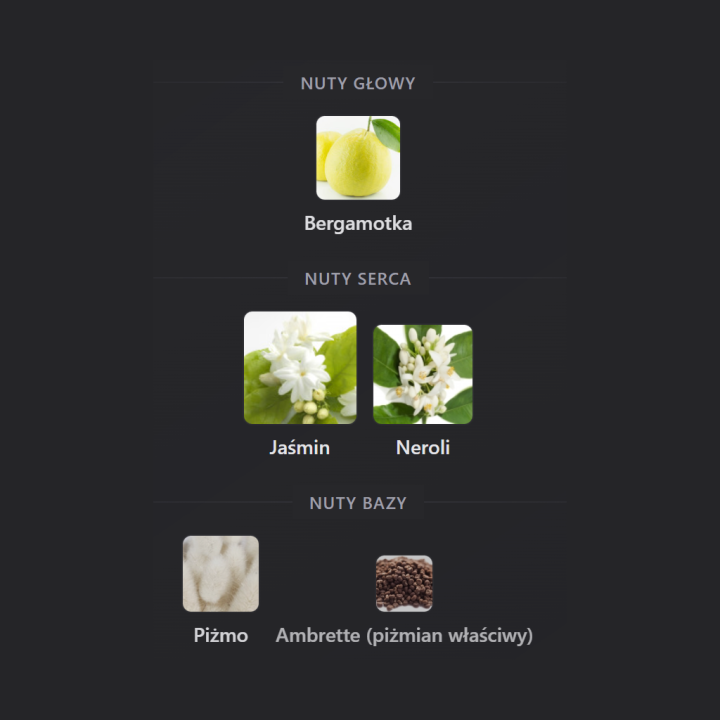 Prada Paradoxe Virtual Flower woda perfumowana - Odlewka perfum