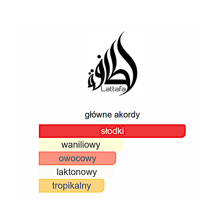 Lattafa Eclaire Banoffi woda perfumowana - Odlewka perfum
